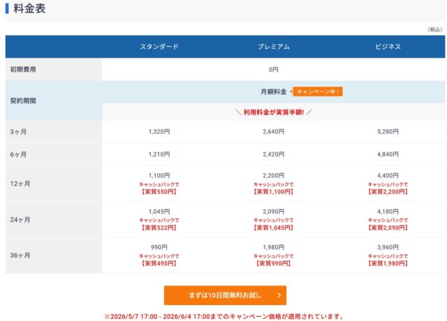 月額料金