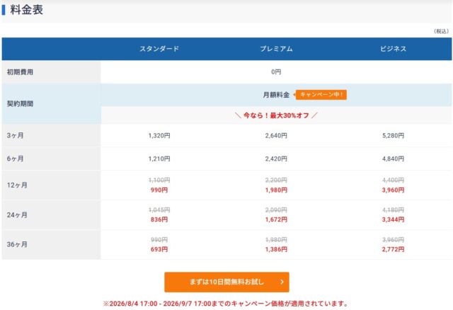 月額料金