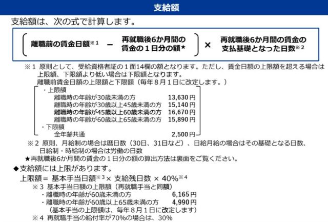 失業保険 転職で給料下がったら就業促進定着手当を申請できる キベリンブログ