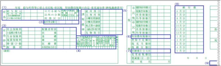 【住民税】納付書いつ届く？決まり方をわかりやすく解説【6月注意】 - キベリンブログ