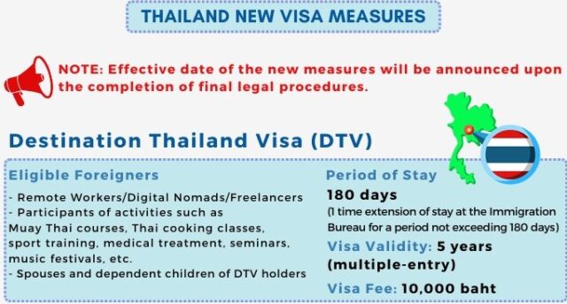 DTV (Destination Thailand Visa)